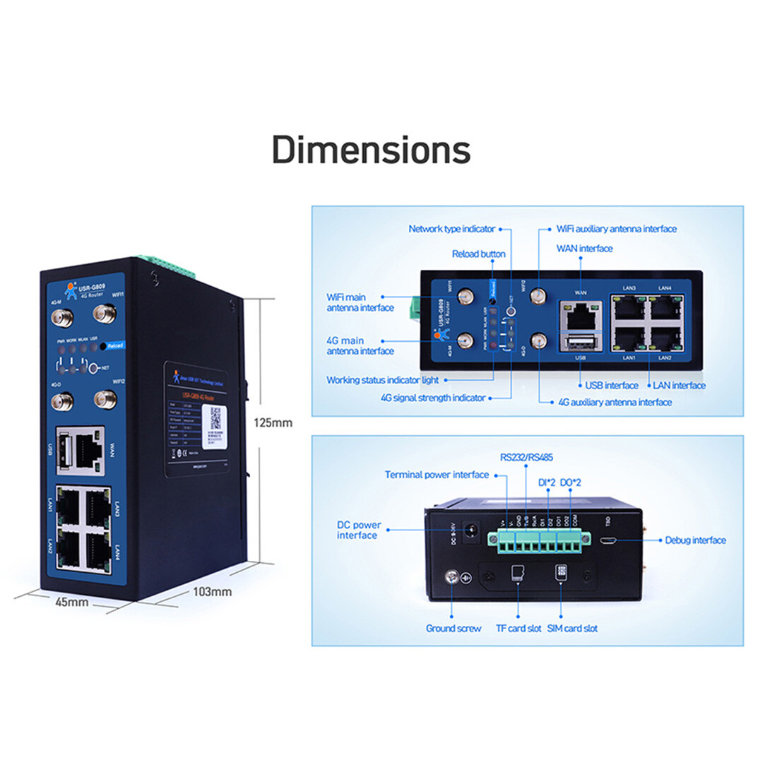 IO Cellular Industrial Serial / LAN USR-G809-E WAN DI 4G Router Controller Wifi