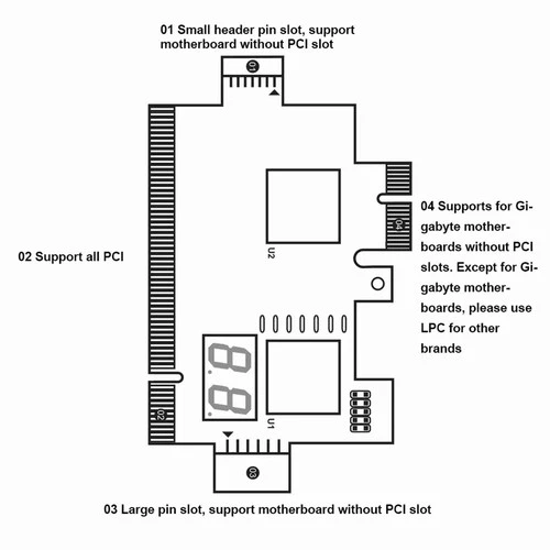 Desktop Debug Card 4 In 1 Diagnostic Card Computer Motherboard Detection
