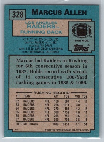 1988 Topps - Marcus Allen #328 - Picture 2 of 2