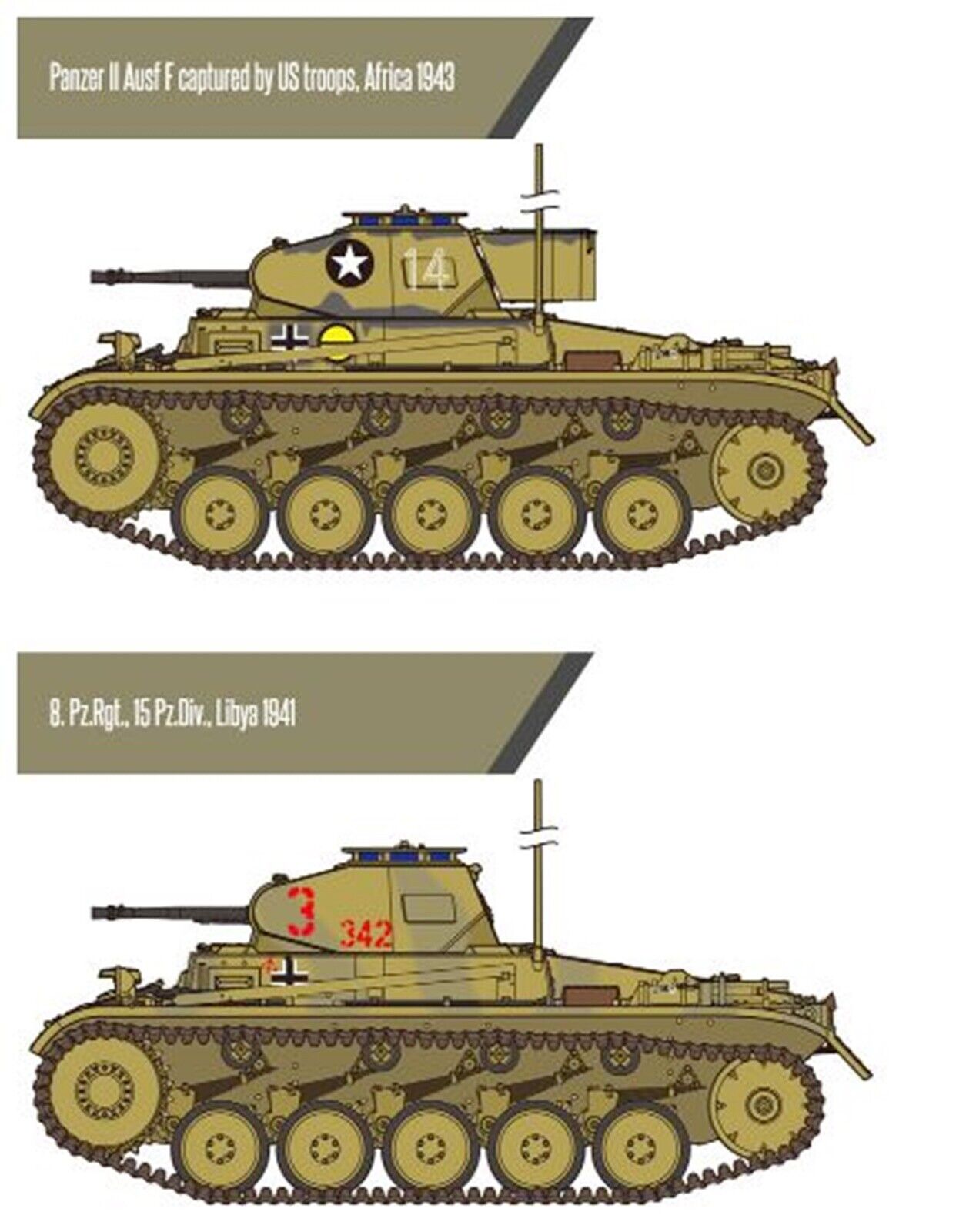 Academy 1/35 German Panzer II Ausf.F 