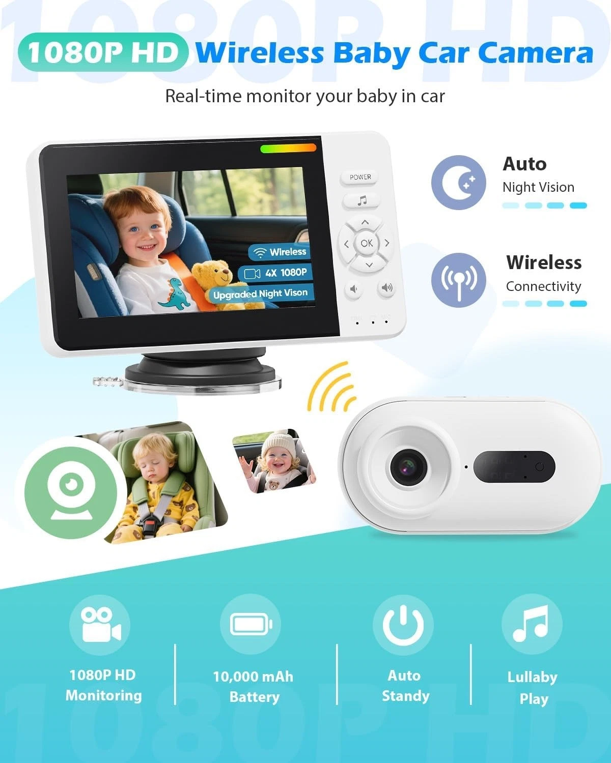 Wireless Baby Car Camera with Upgraded Auto Night Vision, 1080P HD Car Baby Moni
Opens in a new wind