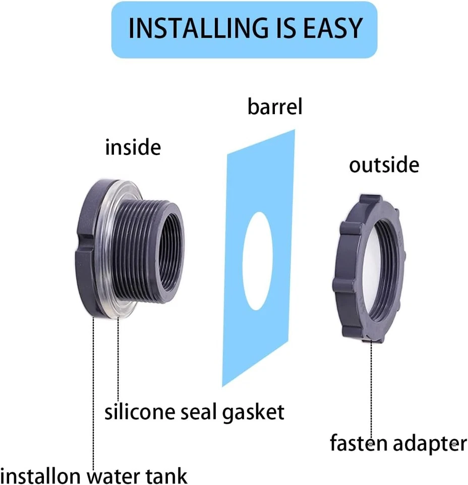 2 Piezas 3/4 Pulgadas PVC NPT3/4 Hilo Hembra (1 Pulgada I.D.) PVC, gris/blanco Foto 4 de 4