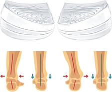 3 Layers Adjustable Heel Wedge Inserts for Supination  Pronation Correction, Ad