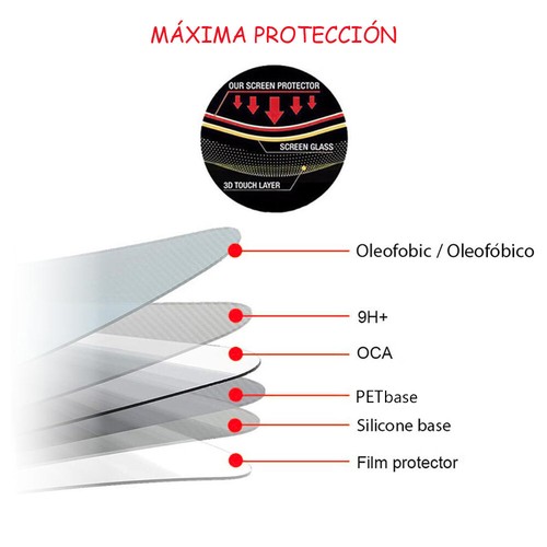 Cristal Templado para IPHONE 6 S 4.7 pulgadas Protector Pantalla Vidrio a1857 - Imagen 4 de 8