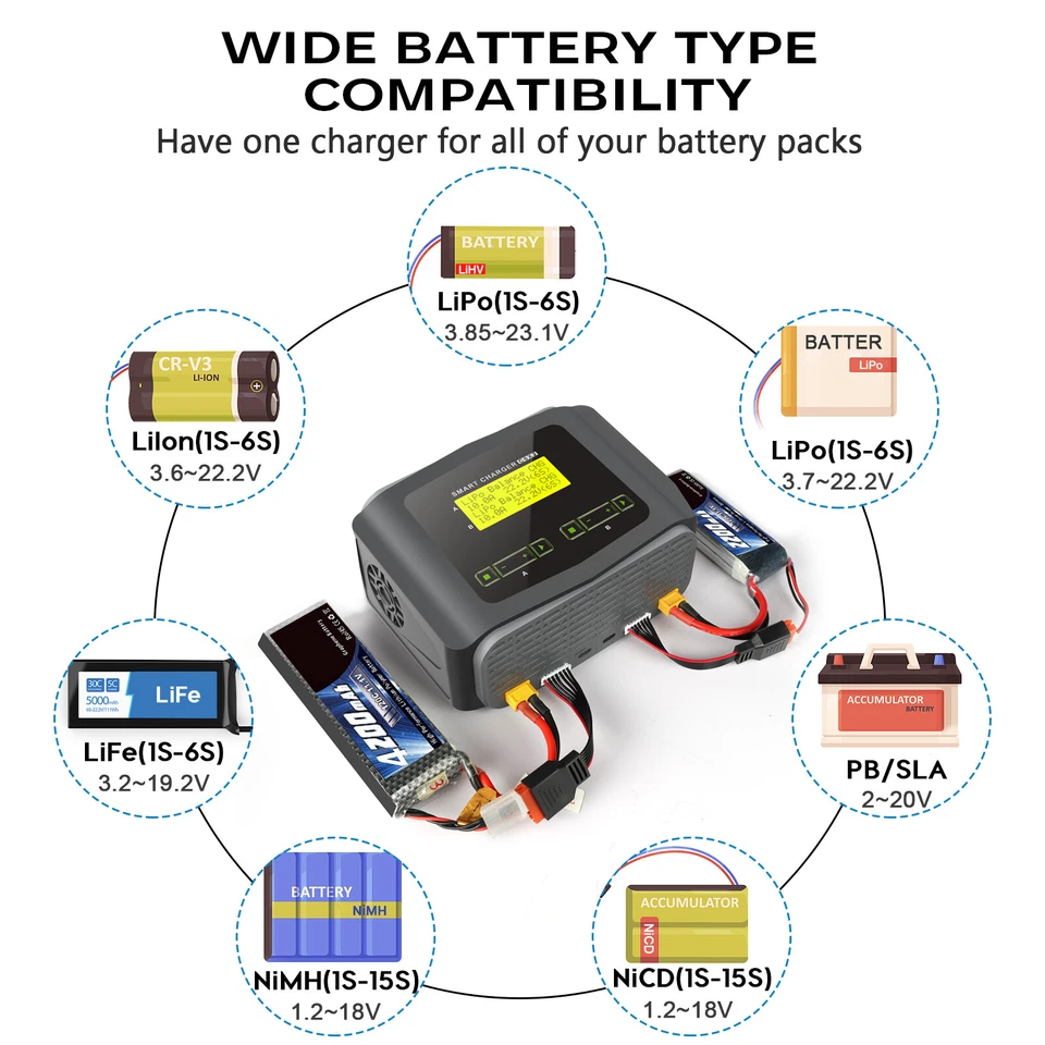 Dual lipo Battery Charger 1S-6S RC Car Battery Charger 240W 10A Balance Charger - image 4 of 4