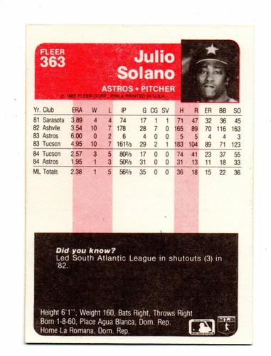 Julio Solano #363 signed autograph auto 1985 Fleer Baseball Card FREE SHIPPING - Picture 2 of 2