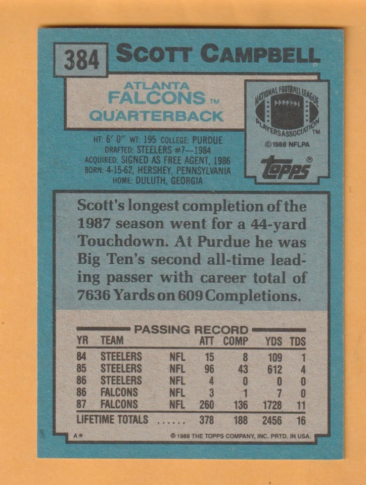 Scott Campbell Atlanta Falcons AUTO Signed 1988 Topps Purdue Boilermakers - Image 2 of 3