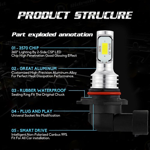 2PC 9005 HB3 LED Headlight Bulbs Conversion High Low Beam 6000K Super White - Picture 5 of 7