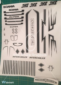 Tamiya 1/14 Scania Truck Dutch Decal Set *Any Colour* | eBay