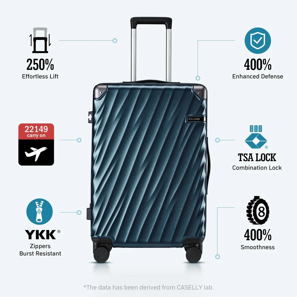 Luggage sets 3 piece with Spinner Wheels, PC Hard Shell Travel Luggage, Carry... - Image 4 of 4