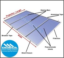Lean To Conservatory Roof Kit DIY - 3.5m Projection, 10/16/25mm Polycarbonate