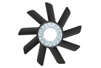 Thermotec D9B006TT LüFterrad, Motor-KüHlung FüR BMW