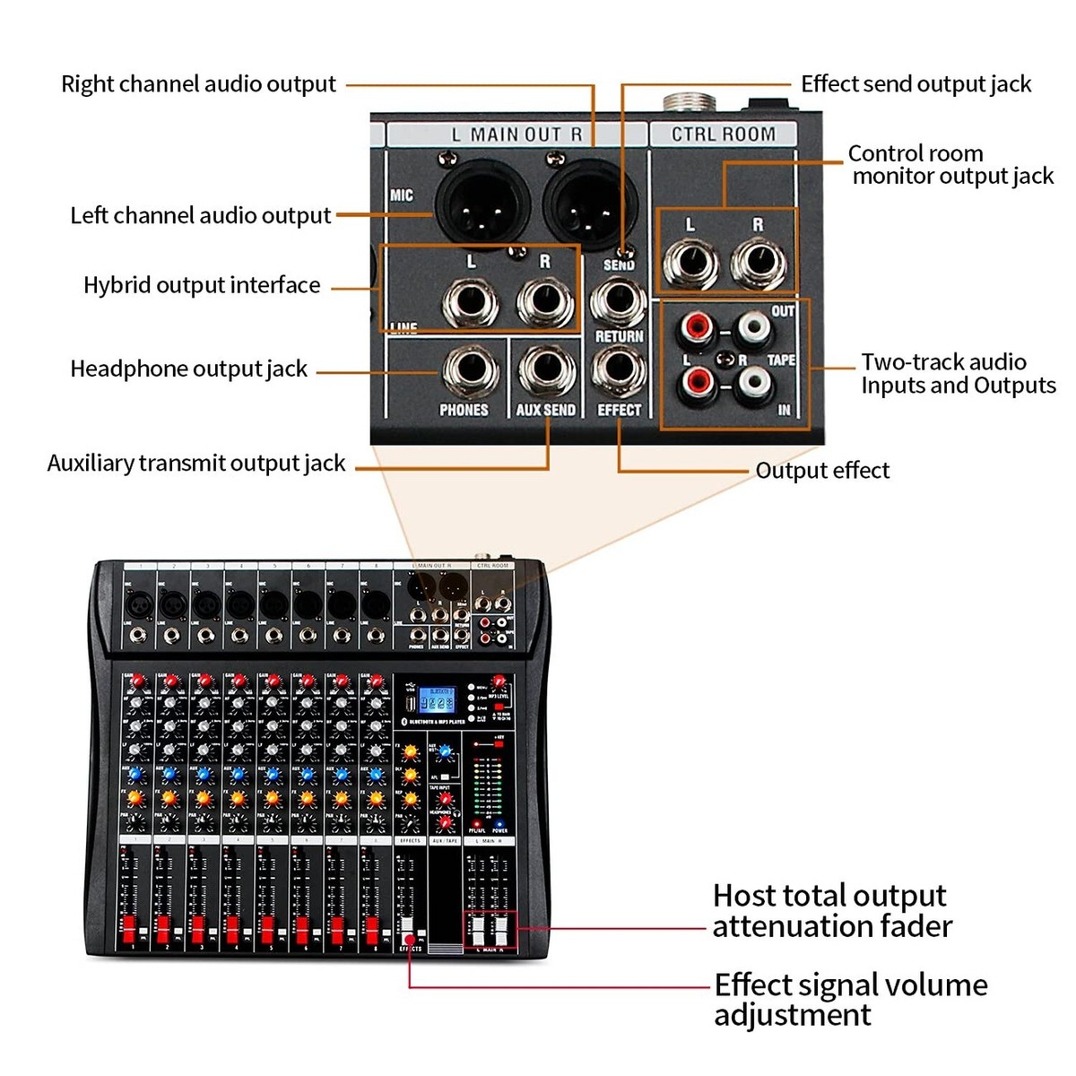 Depusheng DX8 Professional Mixer Sound Board Console 8 Channel