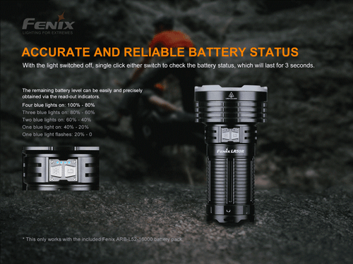 Linterna/luz de búsqueda LED recargable Fenix LR50R 12000 lúmenes 1039 yardas - Imagen 12 de 12