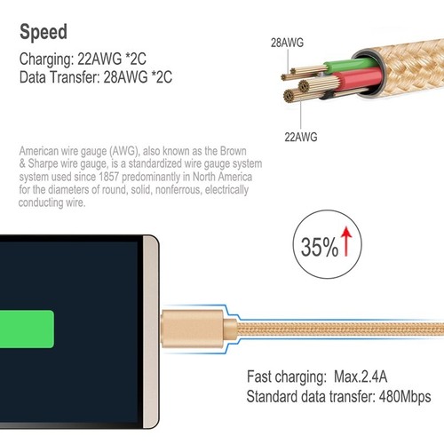 1M/2M/3M Câble de charge rapide en nylon Micro-USB Type C USB-C pour Samsung LG - Zdjęcie 4 z 13