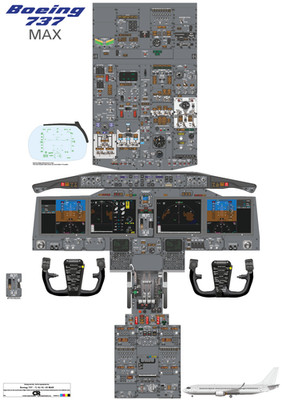 Boeing 737MAX  Family ( -7, -8, -9 & -10) Cockpit Training Poster