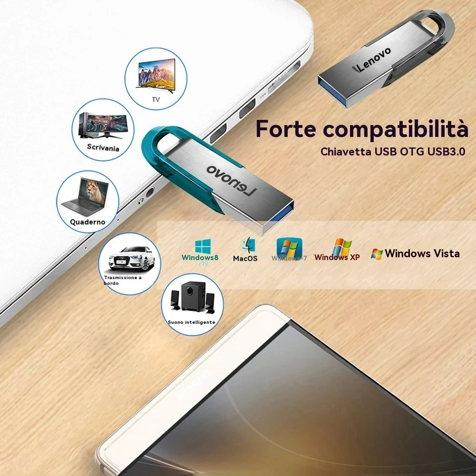 Chiavetta USB 3.0 1TB 2TB Pen Drive Metallo Alta Velocità Memory Stick Portatile - Immagine 2 di 4