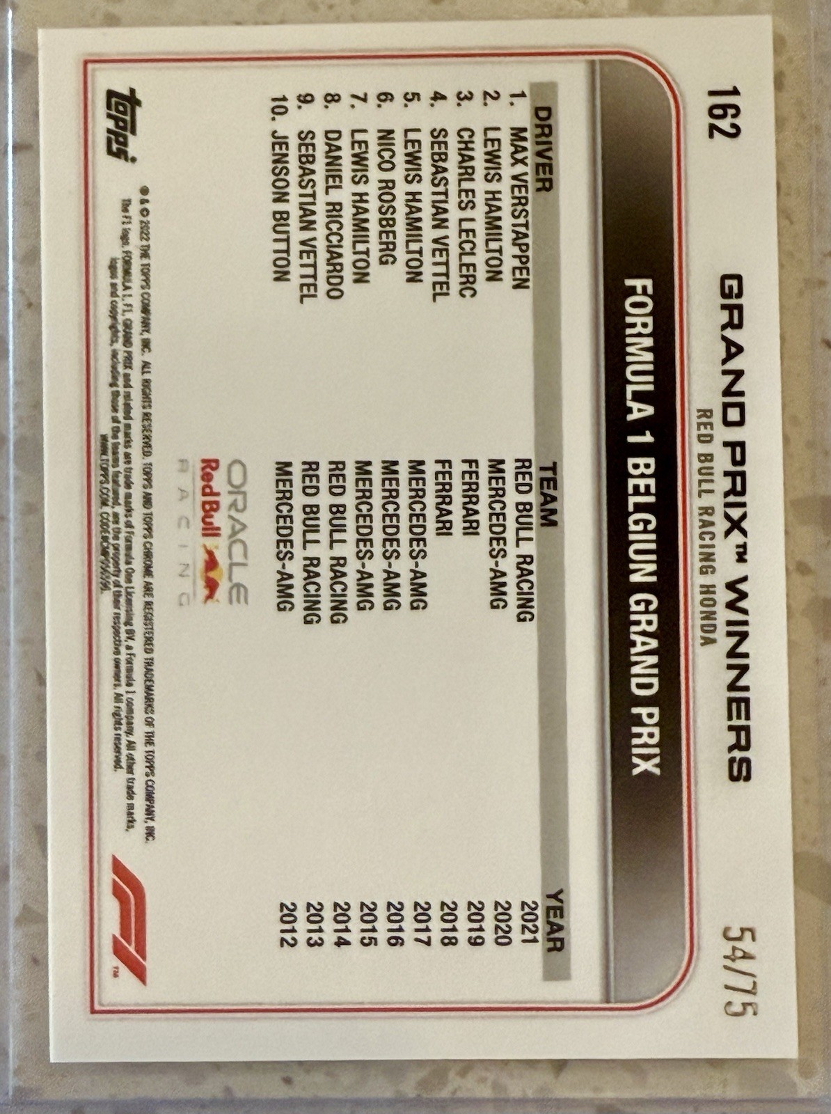 2022 Topps Chrome F1 Max Verstappen Pink  Refractor 54/75 view 2