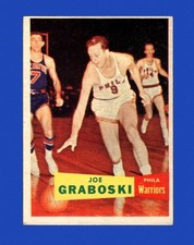 Click to enlarge Joe Graboski