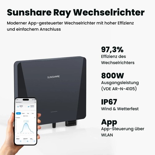 Sunshare Balkonkraftwerk für Beton- oder Mauerbalkon 200-1200W - Bild 4 von 10