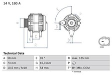 BOSCH Alternator Fits BMW F20 F21 F30 F35 F80 F34 F31 11-19 0986082850