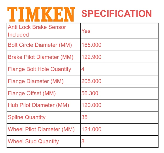 Передняя ступица подшипника колеса Timken для Ram 2500 Ram 3500 полный привод 2014 2015 2016-2018 - Изображение 3 из 4