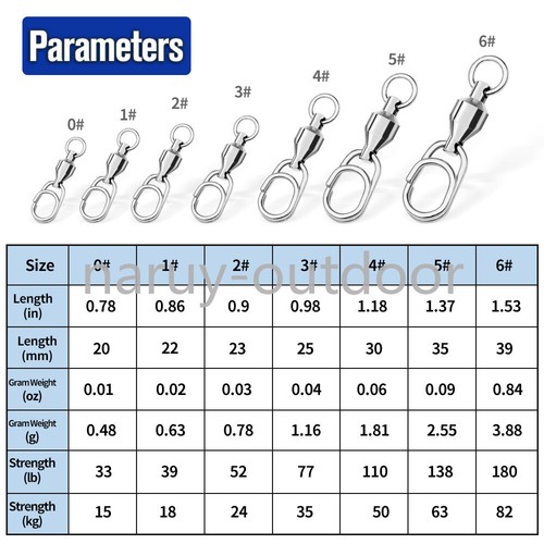 50/100 Pack Ball Bearing Fishing Swivel with Fast Snap Clip Connector Tackle - Picture 14 of 15