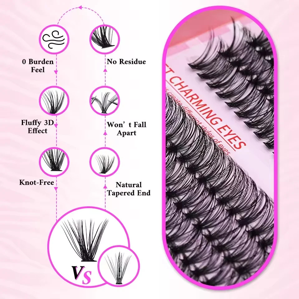 Lash Extension Kit 640Pcs,DIY Individual Lashes Clusters Kit,Lash Bond And Se... - second product detail image