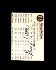 Top 10 Graig Nettles Baseball Cards 15