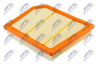 Winfil Luftfilter FÜR BMW Mini