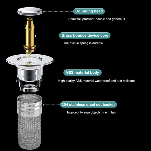 2 Pack New Bathroom Sink Stopper Hair Catcher, Bathroom Pop Up Sink Drain Filter - Picture 7 of 15