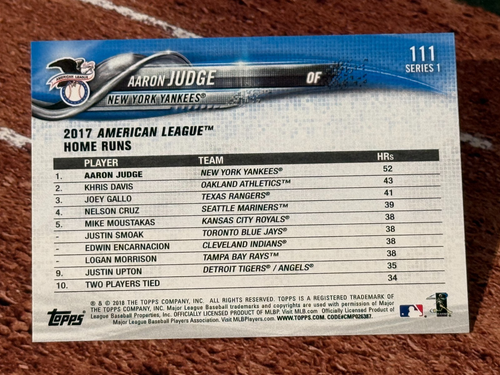 Aaron Judge Baseball Cards - Pick/Choose Your Card(s) Base, Parallel, Insert - Picture 41 of 100