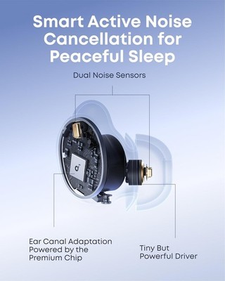 新品未開封 Anker Soundcore Sleep A30 s-l400.jpg