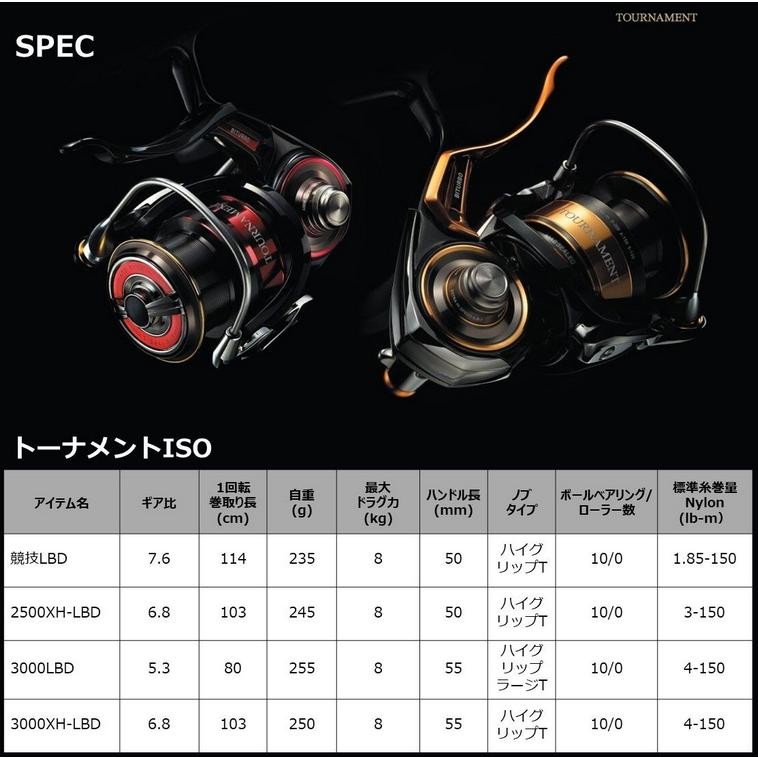 Daiwa 22 Tournament ISO 3000LBD Spinning reel Fishing reel NEW