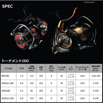 Daiwa 22 Tournament ISO 3000LBD Spinning reel Fishing reel NEW