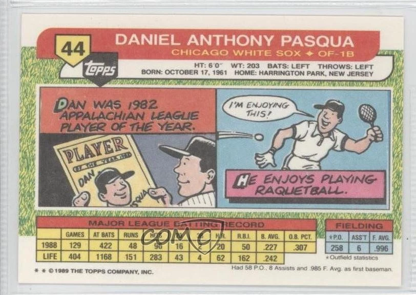 1989 Topps Big Dan Pasqua #44 - Image 2 of 2