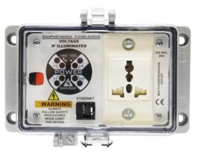 Grace P-S10R2-M3RUV0 / PS10R2M3RUV0 Anschluss - NEU