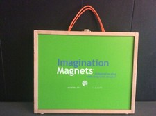 imaginets mindware