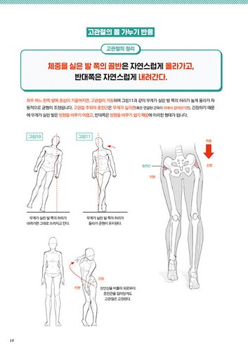 포즈의 정리 Theorem of Pose - Korean Edition of ポーズの定理 - Picture 13 of 24