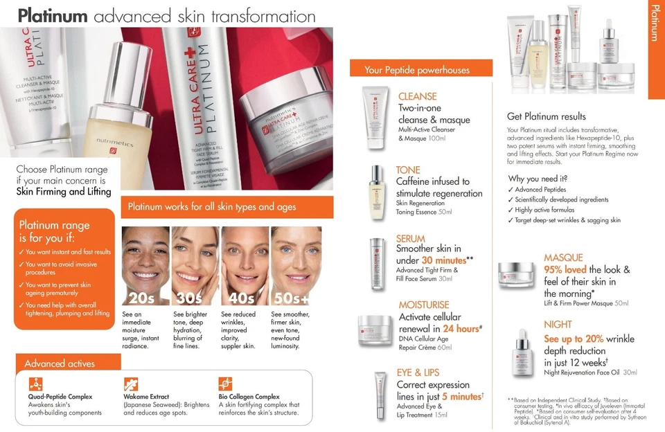 Nutrimetics Ultra Care+ Crema Reparadora de la Edad Celular ADN Platino 60 ml ENVÍO GRATUITO Foto 3 de 3