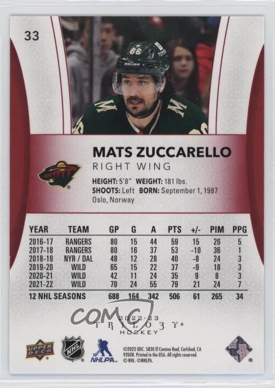 2022-23 Upper Deck Trilogy Red /499 Mats Zuccarello #33 - Image 2 of 2