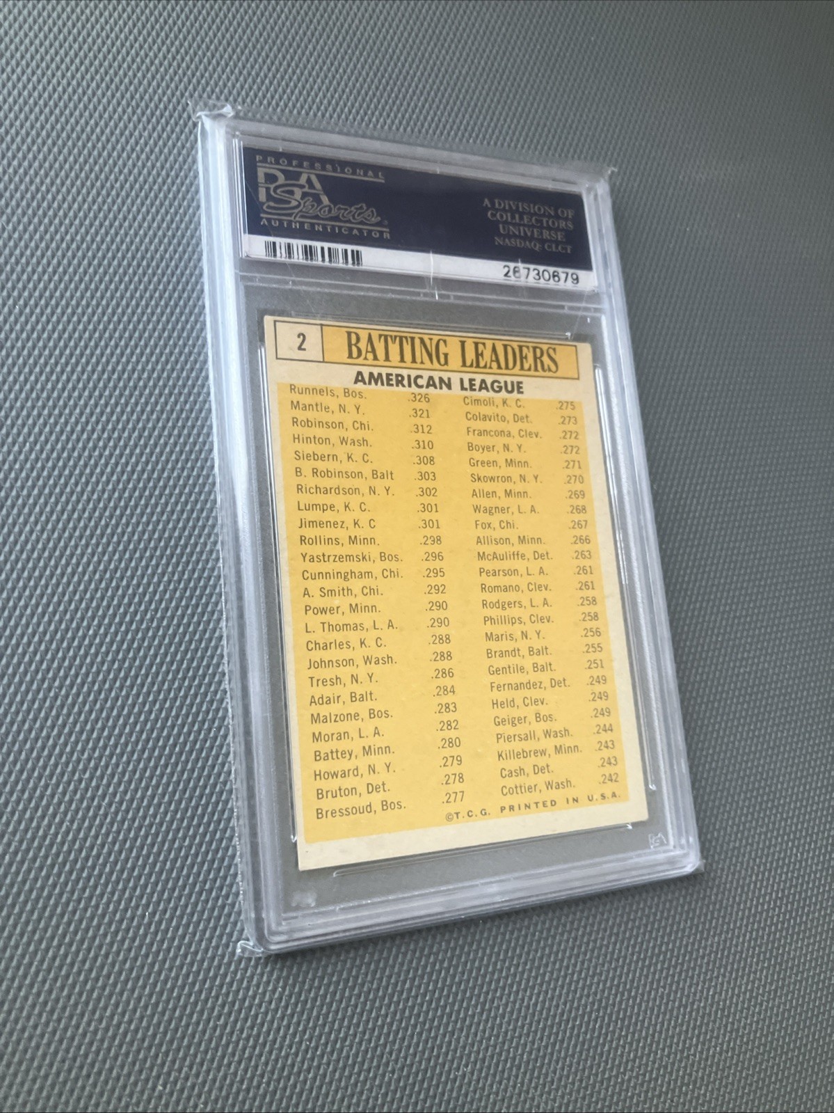 Topps 1963 League Leaders 1962 AL Batting Leaders #2 PSA 5 Mickey Mantle view 2