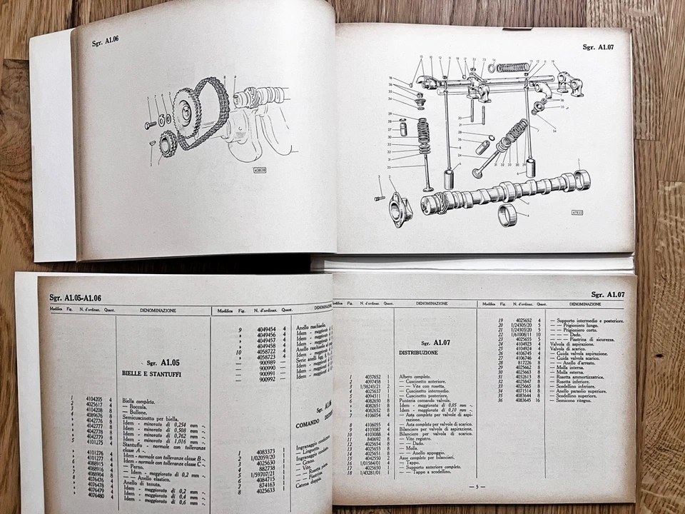 FIAT 1500 Cabriolet – CATALOGO PARTI RICAMBIO – 1ª ediz. - XI/1963 - 1000 copie - Immagine 4 di 4