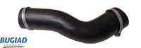 Bugiad Ladeluftschlauch 82473 FüR Toyota