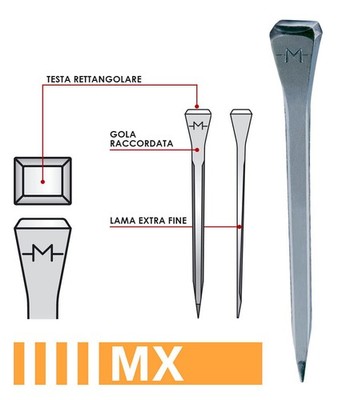 Mondial Spezialnägel für dünne Wände MX Mondial Horse Nails 