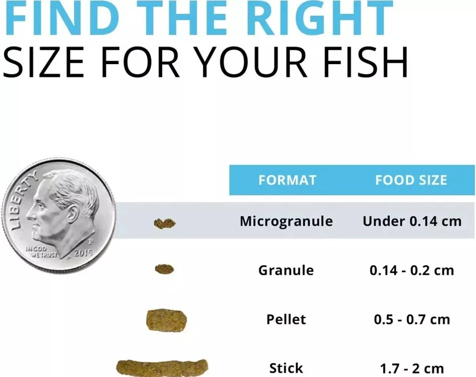 Fluval Bug Bites Tropical Fish Food - Small Granules Small To Medium Fish - Image 4 of 4