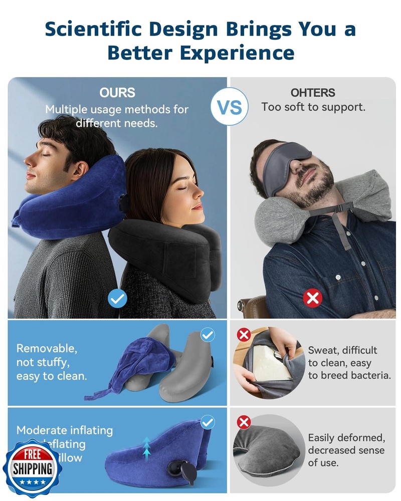 Loveheek Inflatable Travel Neck Pillow with Soft Velvet Cover for Airplane Comfort