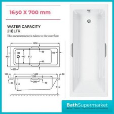 Twin Grip Handle Modern Bathroom Bath Tub CHROME-BLACK Grips Single Ended Sizes 