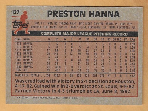 PRESTON HANNA OAKLAND ATHLETICS #127 - TOPPS NM-MT 1983 - Picture 2 of 2