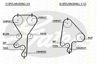 Triscan Zahnriemen U.A. FüR Bedford, Lada, Opel, Vauxhall